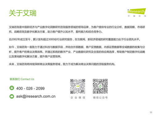 艾瑞咨詢 2021年中國互聯網CPS營銷生態白皮書——聚焦互聯網銷售（除需許可商品）